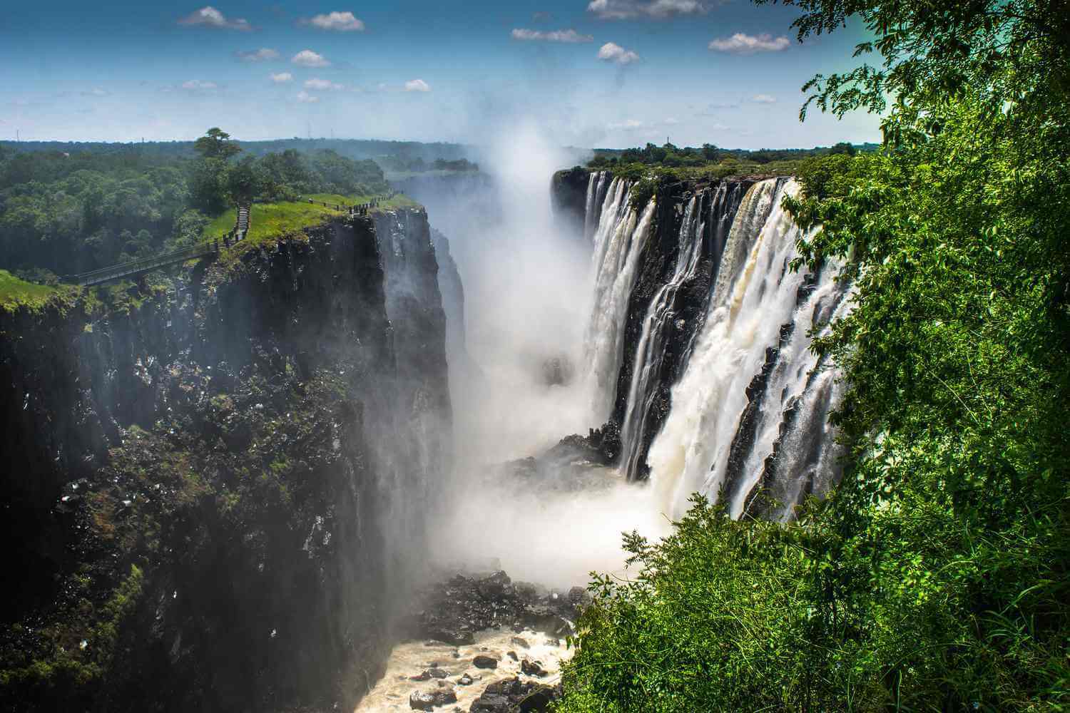 zimbabwe